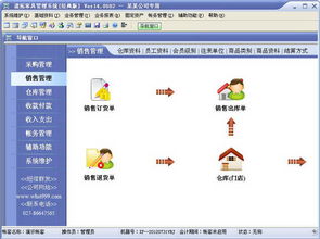 速拓家具銷(xiāo)售系統(tǒng) v14.0502 經(jīng)典版電腦客戶端 重慶地區(qū)軟硬件研發(fā)與銷(xiāo)售的一體化解決方案