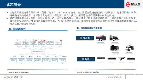 計(jì)算機(jī)行業(yè)深度研究報(bào)告 CPU生態(tài)價(jià)值與機(jī)遇研究——以重慶計(jì)算機(jī)軟硬件研發(fā)及銷售為例