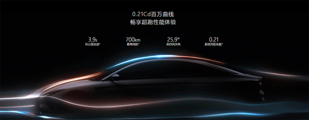 【幫你選車】軟硬件實(shí)力雄厚 低風(fēng)阻/高續(xù)航 智己L7有哪些亮點(diǎn)？