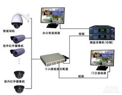 瑞昌專業(yè)上門維修電腦與重慶軟硬件研發(fā)銷售全解析