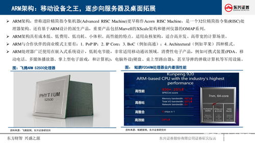 計(jì)算機(jī)行業(yè)深度研究報(bào)告 CPU生態(tài)價(jià)值與機(jī)遇研究——重慶計(jì)算機(jī)軟硬件研發(fā)及銷售視角