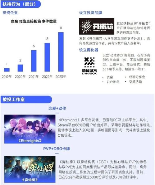 重慶計算機軟硬件研發及銷售行業趨勢與潛力報告 國內收入創新高，但明年挑戰更大